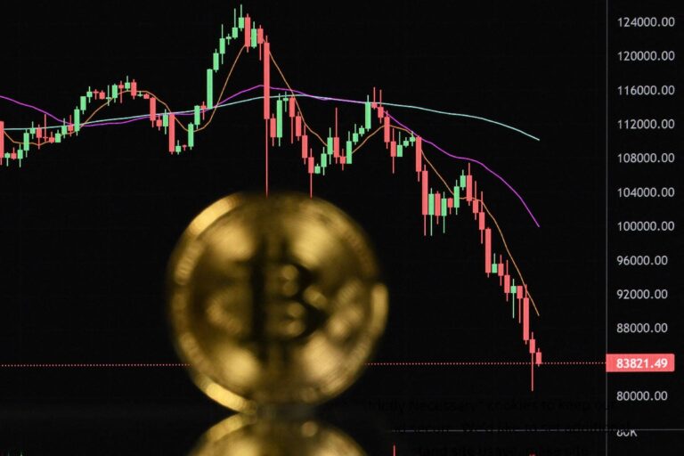 Efeitos da queda das criptomoedas na Bolsa dos EUA