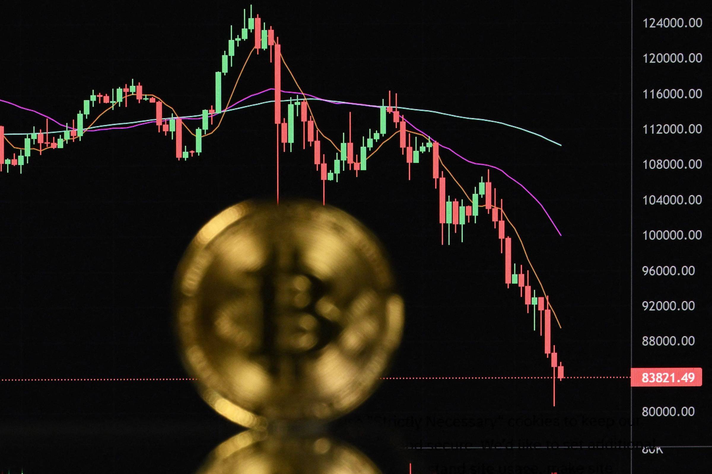 Efeitos da queda das criptomoedas na Bolsa dos EUA
