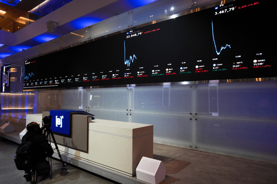 Ibovespa supera 145 mil pontos antes da decisão do Fed