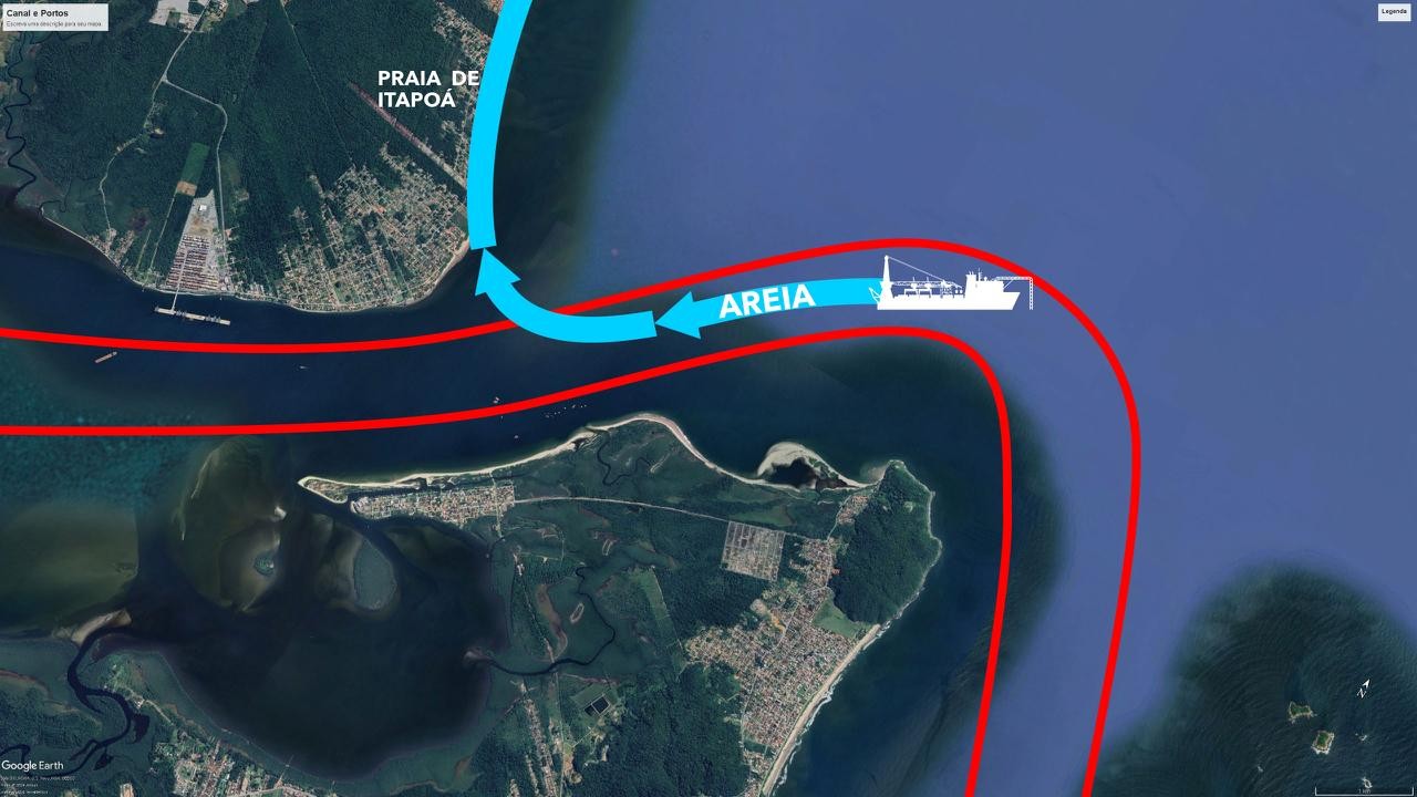 Dragagem e alargamento de praia em Itapoá