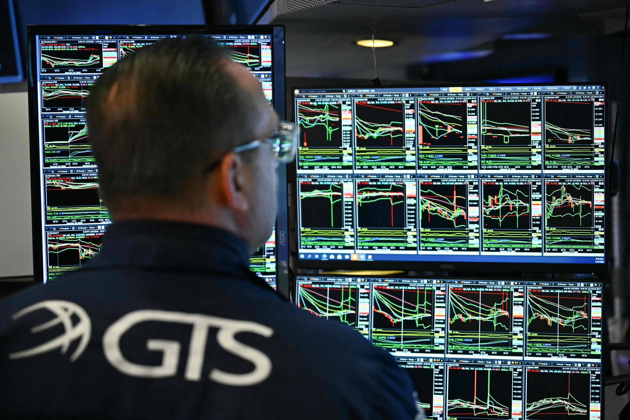 Concentração histórica no mercado de ações dos EUA devido à inteligência artificial