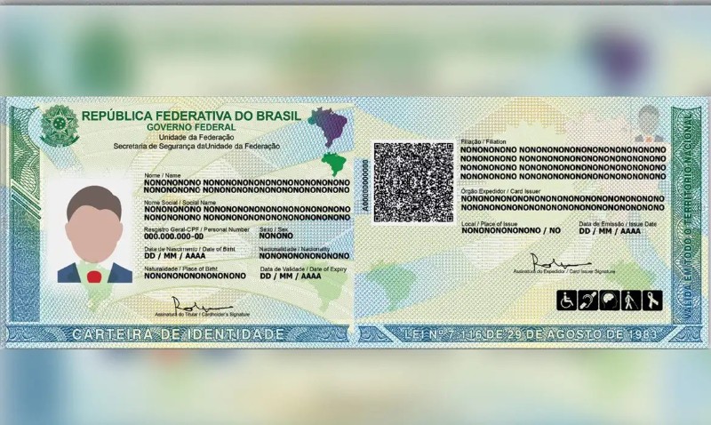Alerta em Rondônia: Mais de 30 Mil Novos RG’s Esquecidos Aguardam Retirada
