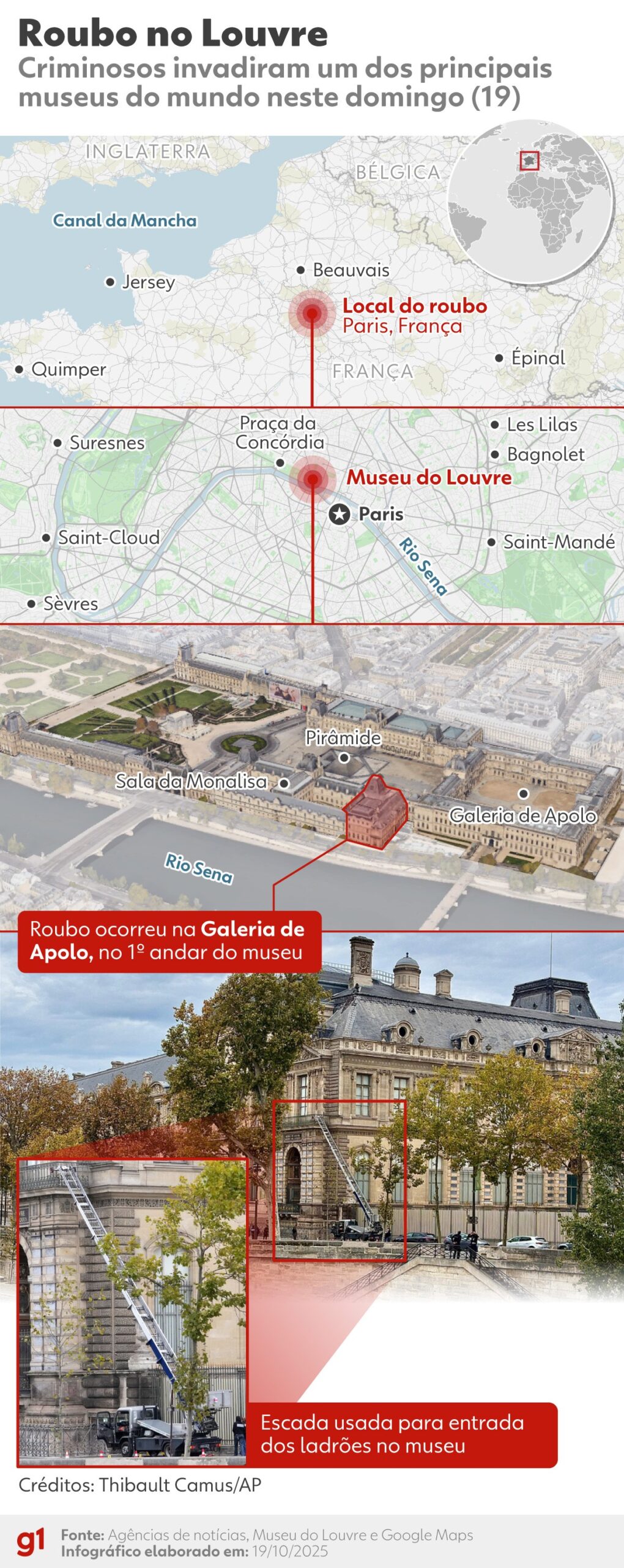 Roubo no Louvre: ladrões levam joias em operação audaciosa