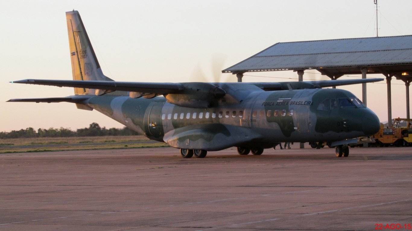 Portões Abertos na Base Aérea de Boa Vista: Um Domingo de Aventura e Conhecimento para Toda a Família