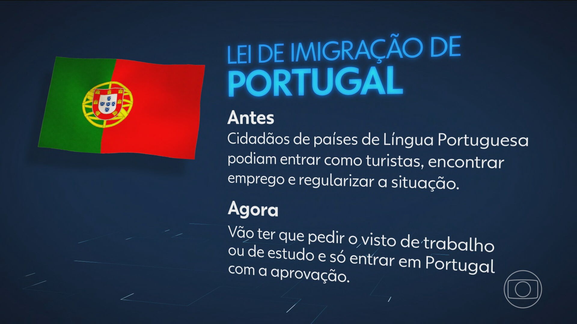 Nova lei de imigração dificulta a entrada de trabalhadores brasileiros em Portugal