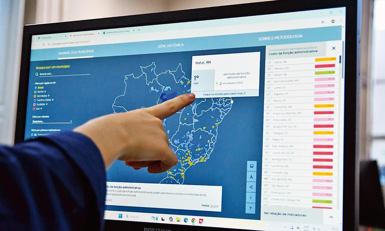 Natal Lidera Ranking Nacional em Eficiência na Gestão Pública e Inovação Administrativa