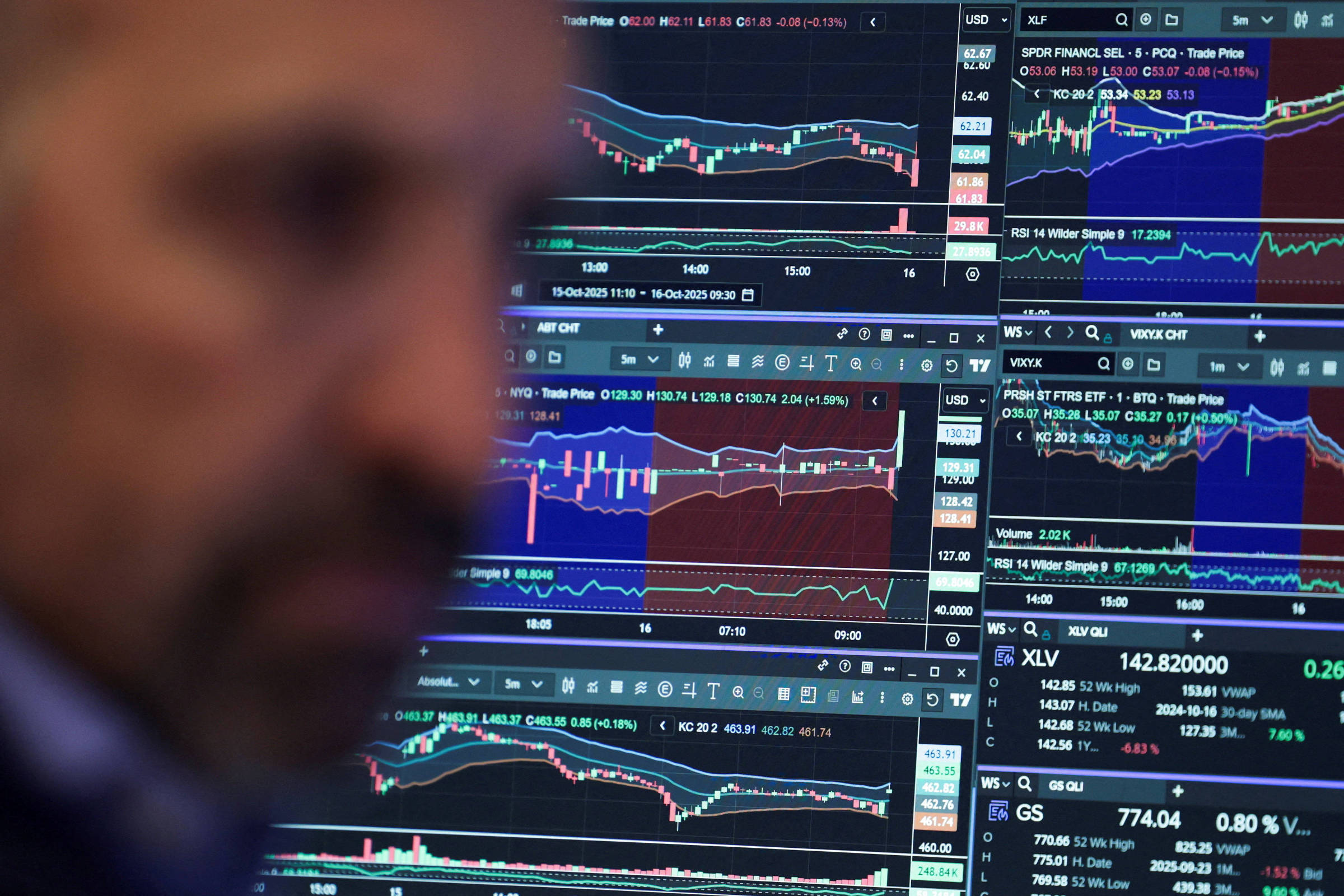 John c. hull e a importância de compreender o custo do risco antes de investir